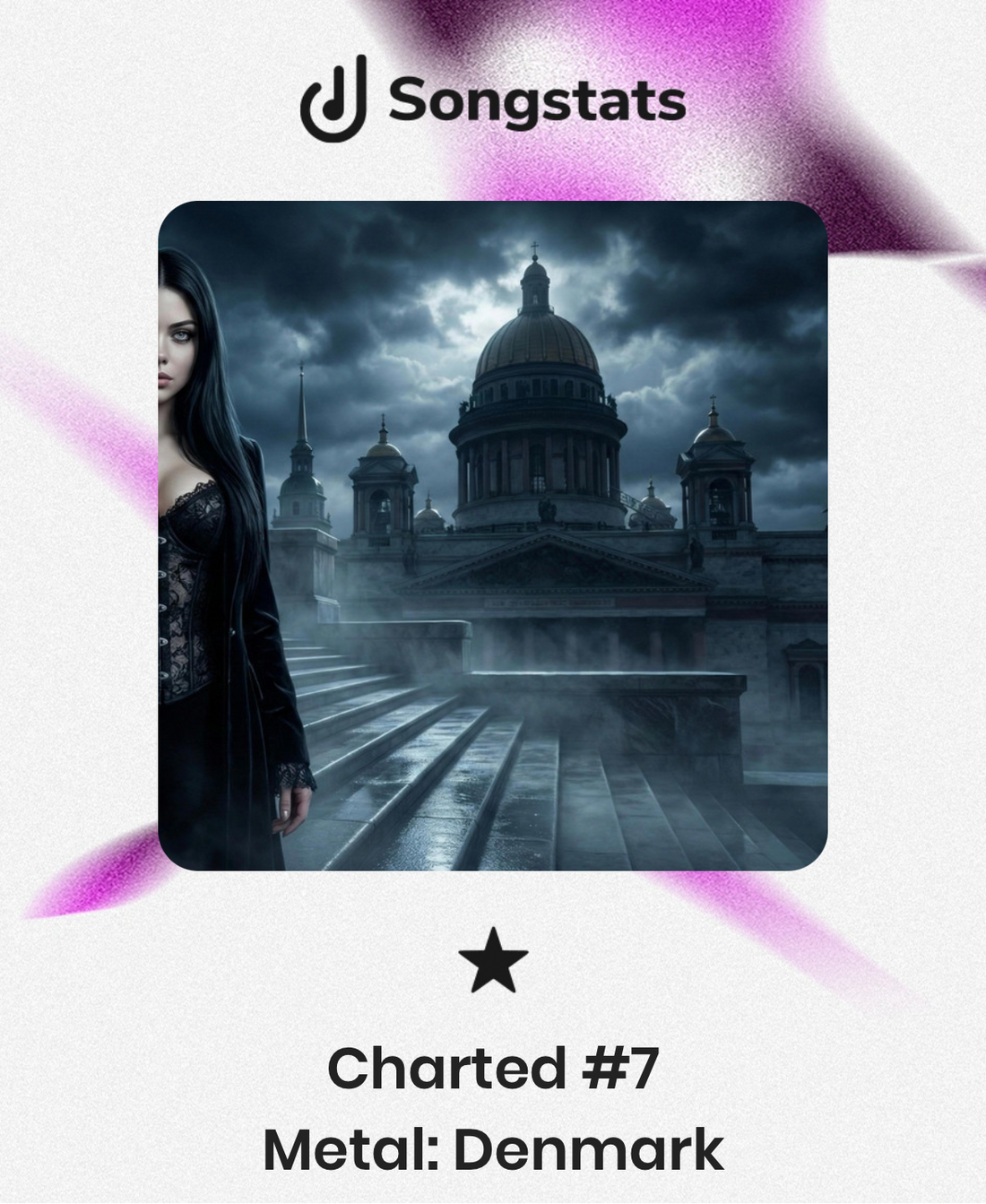 Charted #7 – Metal: Denmark