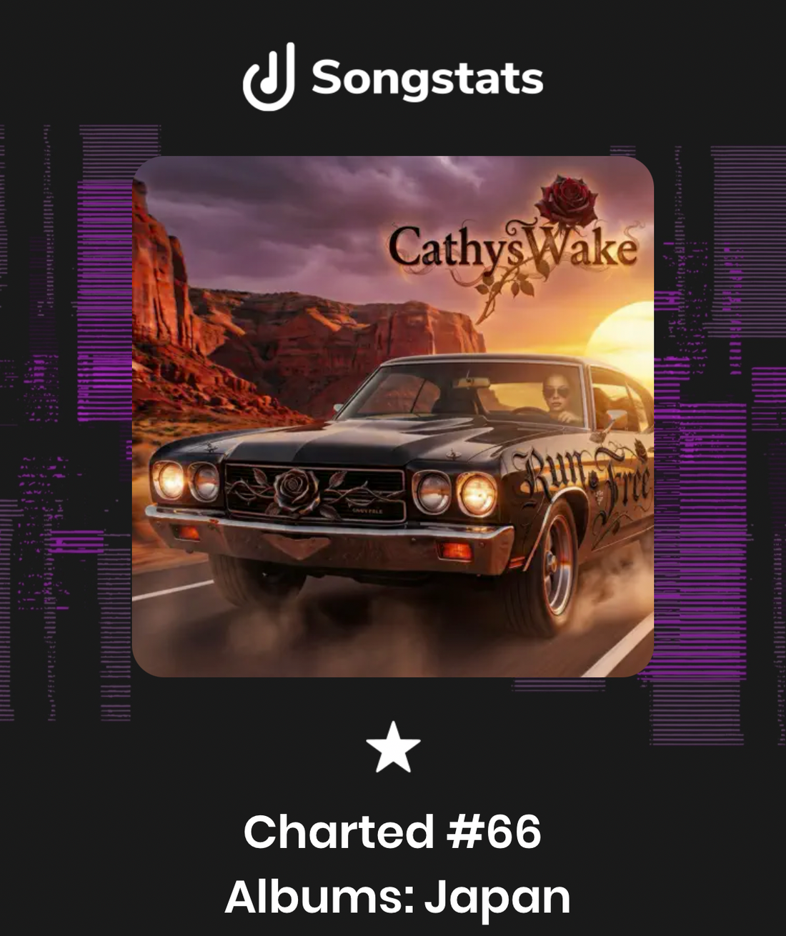 Run Free at #66 on the Album Charts in Japan