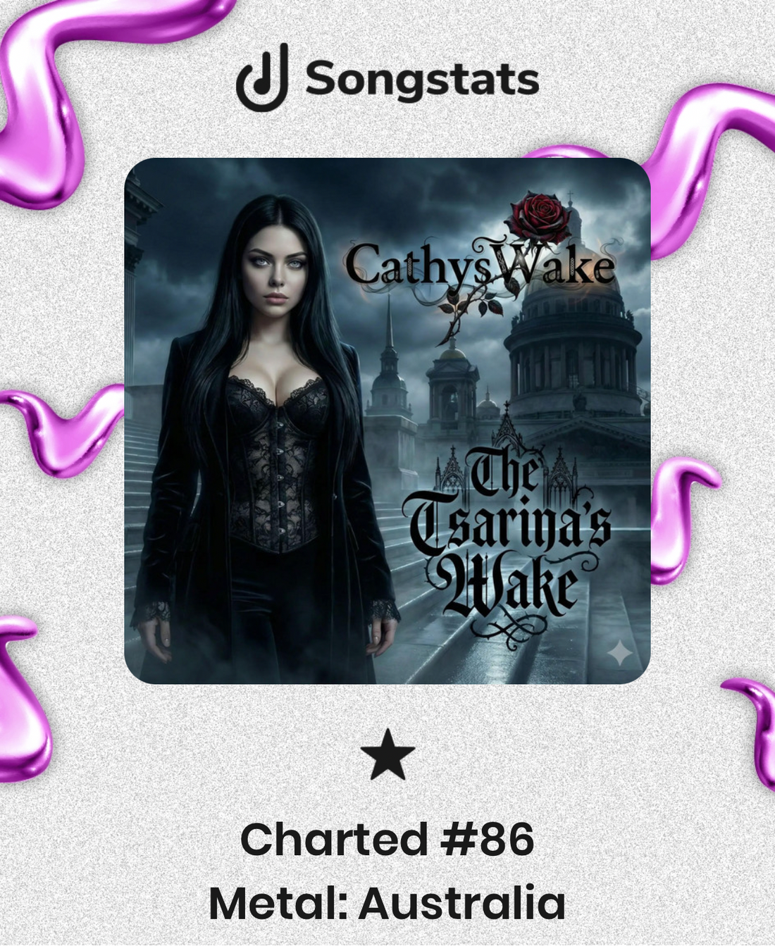 🏆 Chart Entry: "Empire of Shadows" Hits the Charts in Australia!