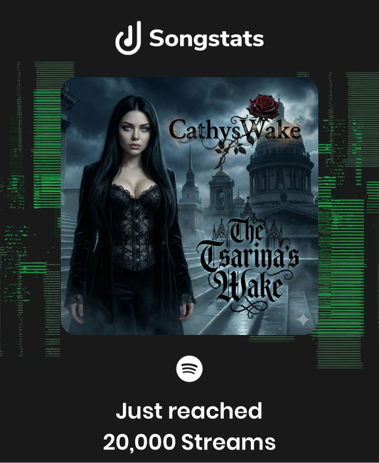 Echoes of Silence Just Reached 20,000 Streams on Spotify!