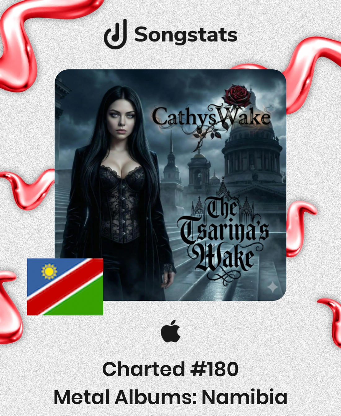 CathysWake is Back in Africa!