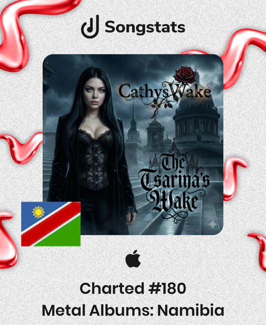 CathysWake is Back in Africa!