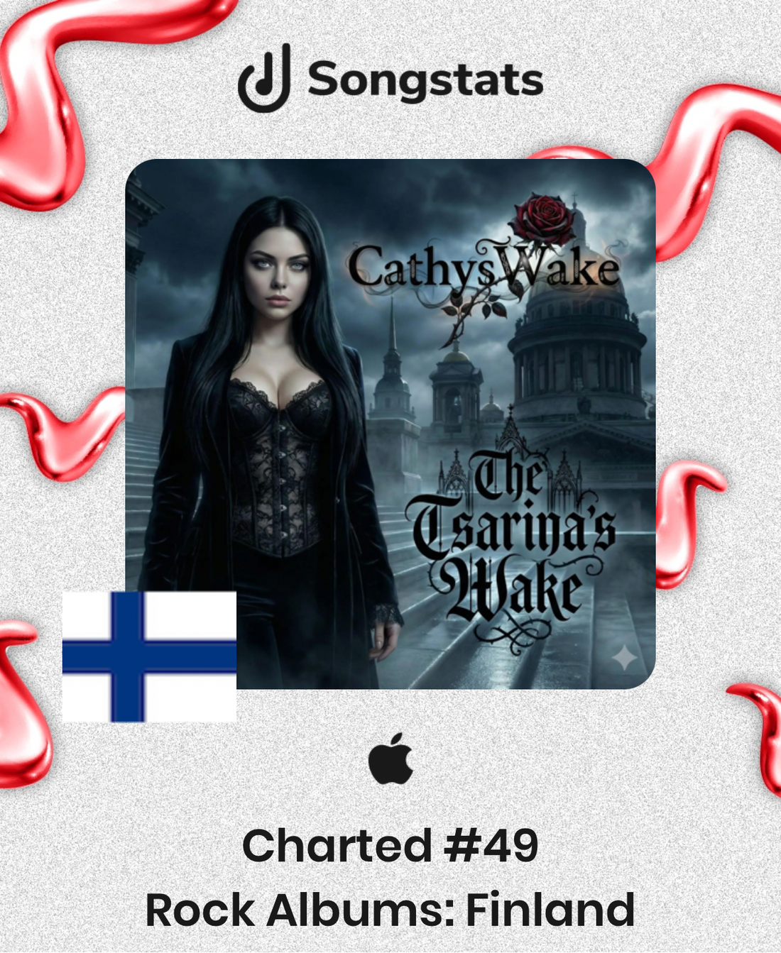 Chart Entry: The Tsarina's Wake Hits the Charts in Finland!