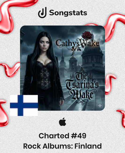 Chart Entry: The Tsarina's Wake Hits the Charts in Finland!