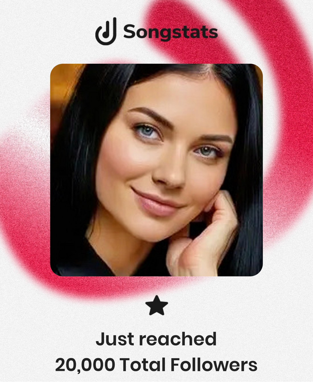 CathysWake Just Reached 20,000 Total Followers