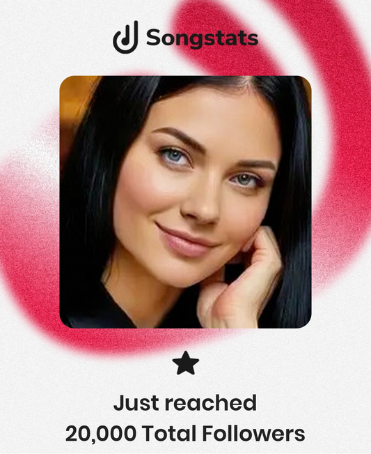 CathysWake Just Reached 20,000 Total Followers